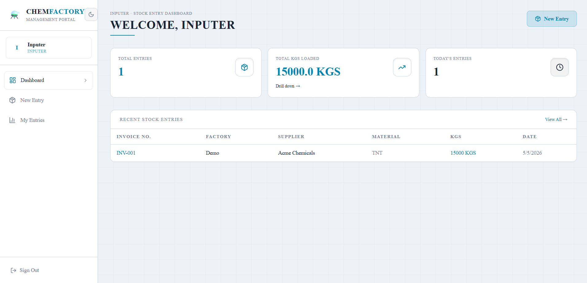 Inputer dashboard